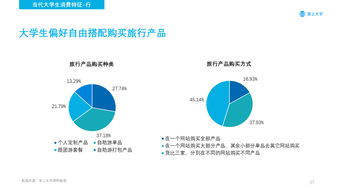 互聯網數據中心與199it 數據驅動時代的智能服務引擎